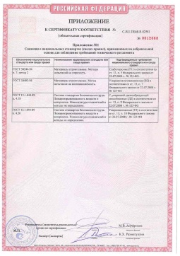 2021.06.12 Нижневартовск - Химтраст. Приложение к сертификату полемерные покрытия и система компонентов для получения полимерных покрытий. Соответствует требованиям